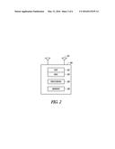 D2D COMMUNICATION DEVICES AND METHOD OF TRANSMISSION FOR OVERLAPPED D2D     RESOURCE POOLS diagram and image