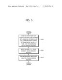 APPARATUS AND METHOD FOR TRANSMITTING DEVICE TO DEVICE COMMUNICATION     CHANNEL IN WIRELESS COMMUNICATION SYSTEM diagram and image