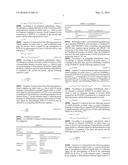 APPARATUS AND METHOD FOR TRANSMITTING DEVICE TO DEVICE COMMUNICATION     CHANNEL IN WIRELESS COMMUNICATION SYSTEM diagram and image