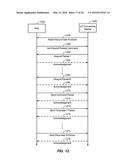 CONNECTIVITY MODULE FOR INTERNET OF THINGS (IOT) DEVICES diagram and image