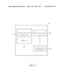 Device and Method of Handling Proximity Service diagram and image