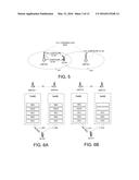 Methods for Multi-Point Carrier Aggregation Configuration and Data     Forwarding diagram and image