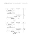 Methods for Multi-Point Carrier Aggregation Configuration and Data     Forwarding diagram and image