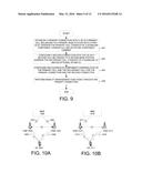 Methods for Multi-Point Carrier Aggregation Configuration and Data     Forwarding diagram and image