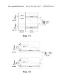 Methods for Multi-Point Carrier Aggregation Configuration and Data     Forwarding diagram and image