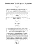 Methods for Multi-Point Carrier Aggregation Configuration and Data     Forwarding diagram and image