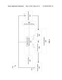 Control Circuit for Heating Textile Articles diagram and image