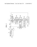 Control System for Phase-Cut Dimming diagram and image