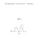 Control System for Phase-Cut Dimming diagram and image