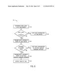 AGRICULTURAL IMPLEMENT METERING SYSTEM AND METHOD diagram and image