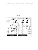 CELL STABILIZATION diagram and image