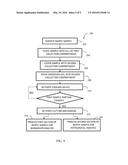 MULTI-MODAL BIOPSY STORAGE DEVICE AND METHODS diagram and image