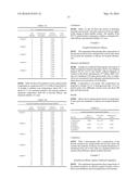 SHELF STABLE, REDUCED CORROSION, READY TO USE PEROXYCARBOXYLIC ACID     ANTIMICROBIAL COMPOSITIONS diagram and image