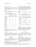 SHELF STABLE, REDUCED CORROSION, READY TO USE PEROXYCARBOXYLIC ACID     ANTIMICROBIAL COMPOSITIONS diagram and image