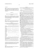 SHELF STABLE, REDUCED CORROSION, READY TO USE PEROXYCARBOXYLIC ACID     ANTIMICROBIAL COMPOSITIONS diagram and image