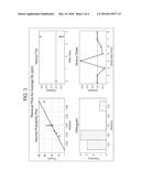 READY-TO-DRINK TEA BEVERAGES WITH REDUCED BENZENE AND METHODS FOR MAKING     SAME diagram and image