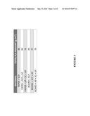 MOISTURE BARRIERS FOR PAPER MATERIALS diagram and image