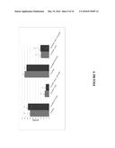 MOISTURE BARRIERS FOR PAPER MATERIALS diagram and image