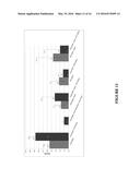 MOISTURE BARRIERS FOR PAPER MATERIALS diagram and image