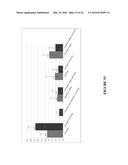 MOISTURE BARRIERS FOR PAPER MATERIALS diagram and image