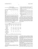 REGRIND POLYURETHANE WITH GLYCOL OR POLYOL ADDITIVE diagram and image