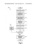 FLUID DELIVERY SYSTEM FOR USE WITH AN ENDOSCOPE diagram and image