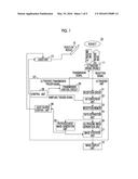 PHOTOACOUSTIC IMAGE-GENERATING APPARATUS AND LIGHT SOURCE CONTROL METHOD diagram and image