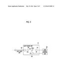 PHOTOACOUSTIC IMAGE-GENERATING APPARATUS AND LIGHT SOURCE CONTROL METHOD diagram and image