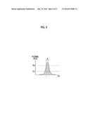 PHOTOACOUSTIC IMAGE-GENERATING APPARATUS AND LIGHT SOURCE CONTROL METHOD diagram and image