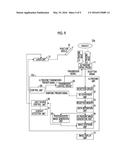 PHOTOACOUSTIC IMAGE-GENERATING APPARATUS AND LIGHT SOURCE CONTROL METHOD diagram and image