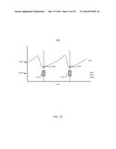 METHODS AND SYSTEMS FOR POWER OPTIMIZATION IN A MEDICAL DEVICE diagram and image