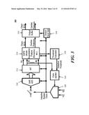 REAL-TIME MULTI-FUNCTIONAL ECG SIGNAL PROCESSING SYSTEM, DSPE FOR THE ECG     SIGNAL PROCESSING SYSTEM, AND METHOD THEREOF diagram and image