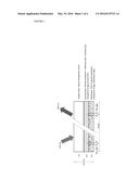 CONDITIONING OF CHEMO-OPTICAL SENSORS FOR TRANSCUTANEOUS APPLICATION diagram and image