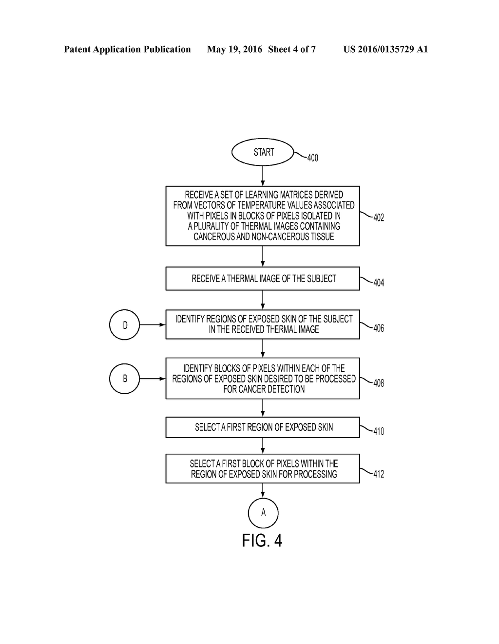 SYSTEM AND METHOD FOR DETECTING CANCEROUS TISSUE FROM A THERMAL IMAGE - diagram, schematic, and image 05