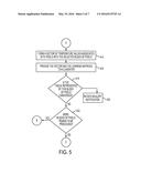 SYSTEM AND METHOD FOR DETECTING CANCEROUS TISSUE FROM A THERMAL IMAGE diagram and image