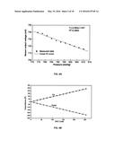 INTEGRATED MULTIMODAL SENSOR DEVICE FOR INTRACRANIAL NEUROMONITORING diagram and image