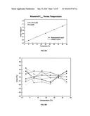 INTEGRATED MULTIMODAL SENSOR DEVICE FOR INTRACRANIAL NEUROMONITORING diagram and image