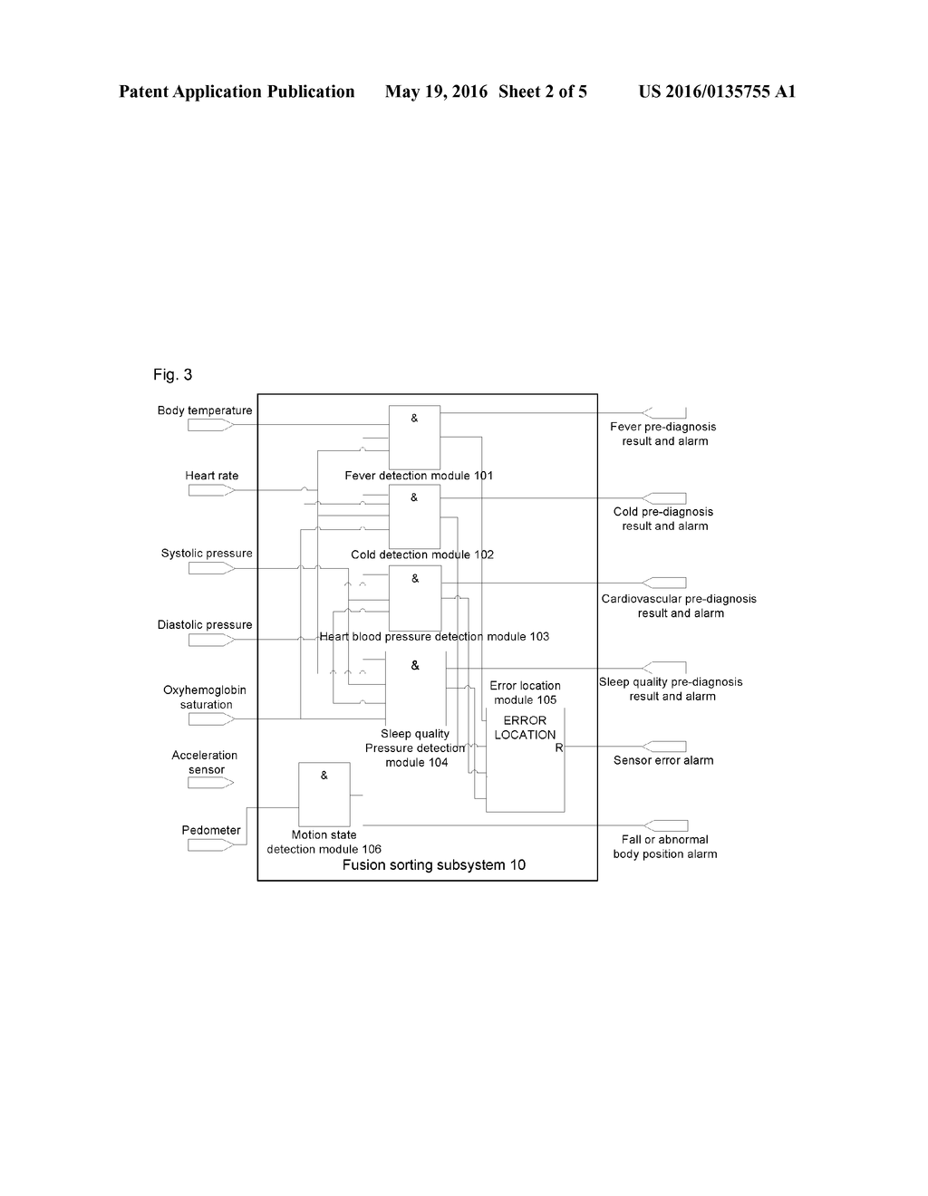 Remote home healthcare system - diagram, schematic, and image 03