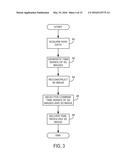 System And Method For Time-Resolved, Three-Dimensional Angiography With     Physiological Information diagram and image