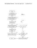 System And Method For Time-Resolved, Three-Dimensional Angiography With     Physiological Information diagram and image