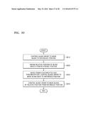 X-RAY APPARATUS AND SYSTEM diagram and image