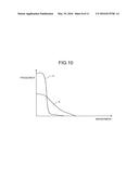 ULTRASOUND DIAGNOSIS APPARATUS AND CONTROLLING METHOD diagram and image