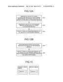 ULTRASOUND DIAGNOSIS APPARATUS AND CONTROLLING METHOD diagram and image