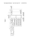 ULTRASOUND PROBE AND METHOD OF CONTROLLING THE SAME diagram and image