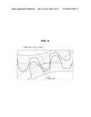 ULTRASOUND PROBE AND METHOD OF CONTROLLING THE SAME diagram and image