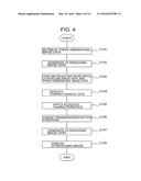 ULTRASOUND DIAGNOSIS APPARATUS diagram and image