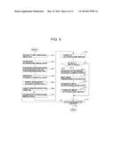 ULTRASOUND DIAGNOSIS APPARATUS diagram and image