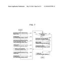 ULTRASOUND DIAGNOSIS APPARATUS diagram and image