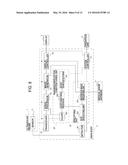 ULTRASOUND DIAGNOSIS APPARATUS diagram and image