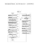 ULTRASOUND DIAGNOSIS APPARATUS diagram and image